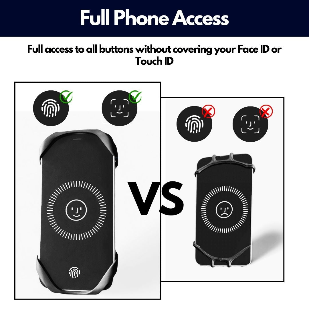 Handyhalter fürs Fahrrad