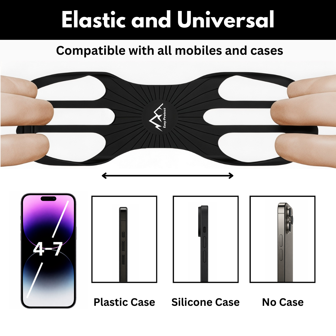 Smartphone Sicherung passform