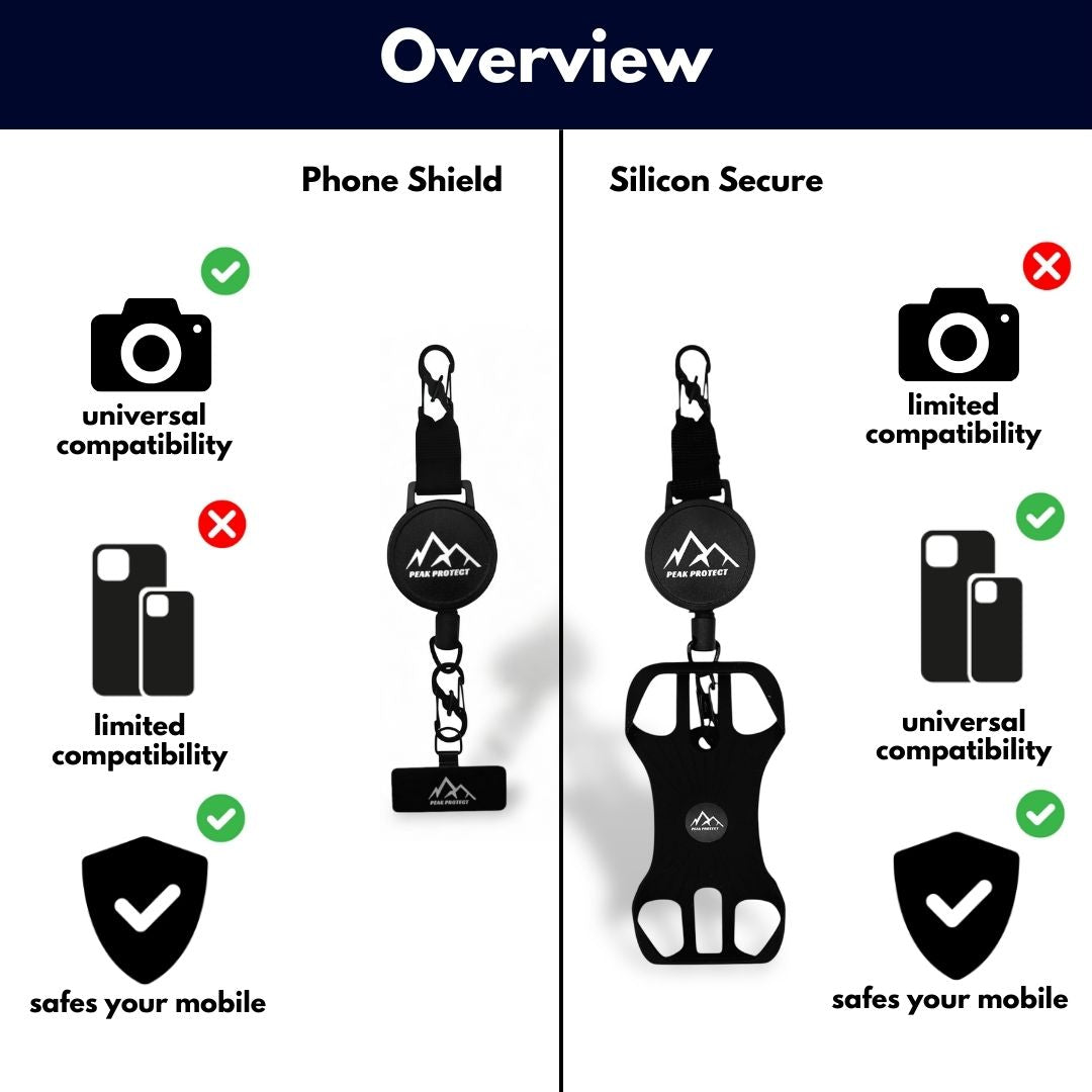 Handysicherungen Peak Protect
