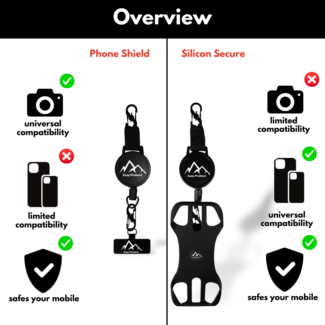 Handysicherungen Easy Protect