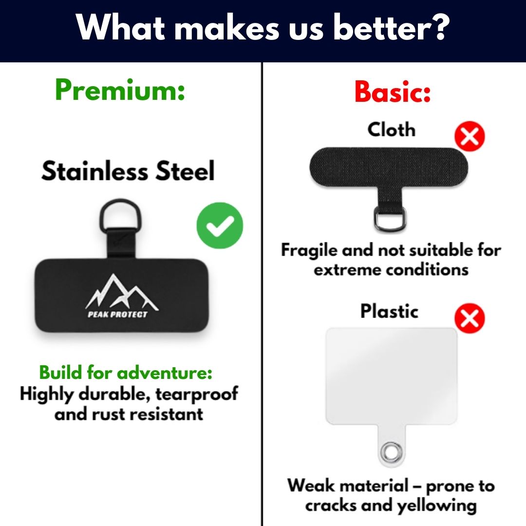 Handy Schutz vor Stürzen & Erschütterungen