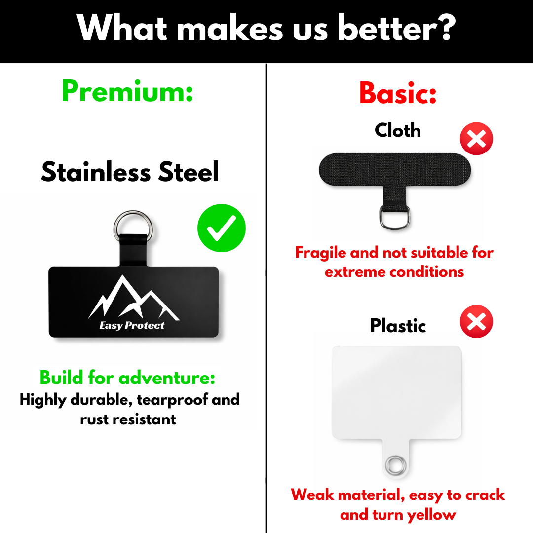 Handy Schutz vor Stürzen & Erschütterungen