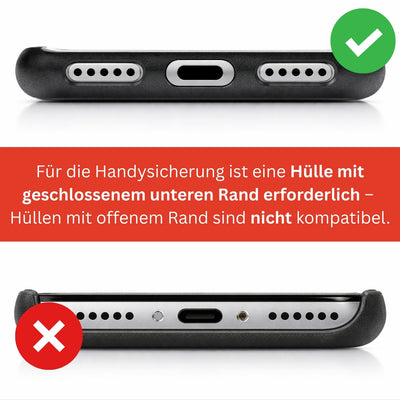 Vergleichsgrafik: Zwei Handyhüllen-Unterseiten; Hinweis, dass eine Hülle mit geschlossenem unteren Rand erforderlich ist; grünes Häkchen oben, rotes X unten.