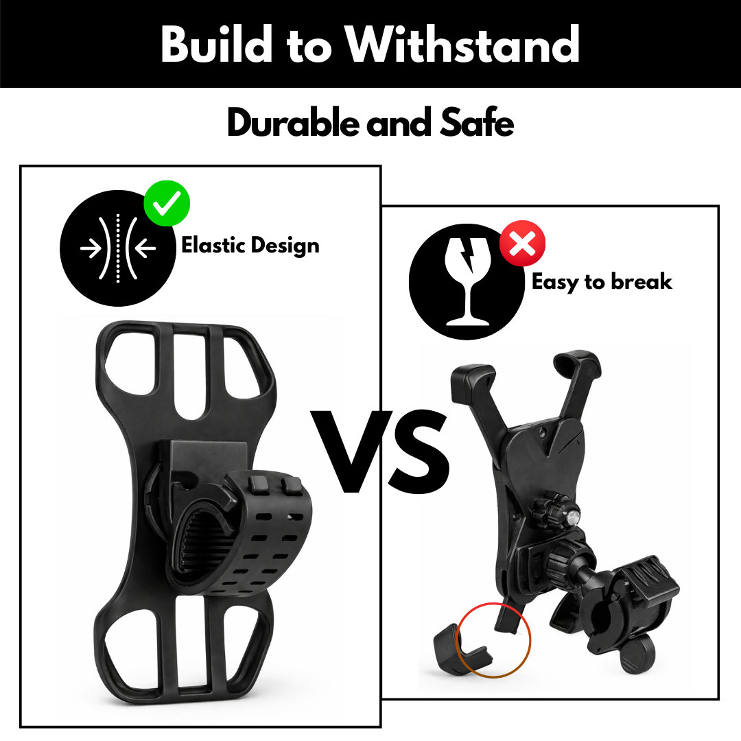 Fahrradhalterung für Smartphones