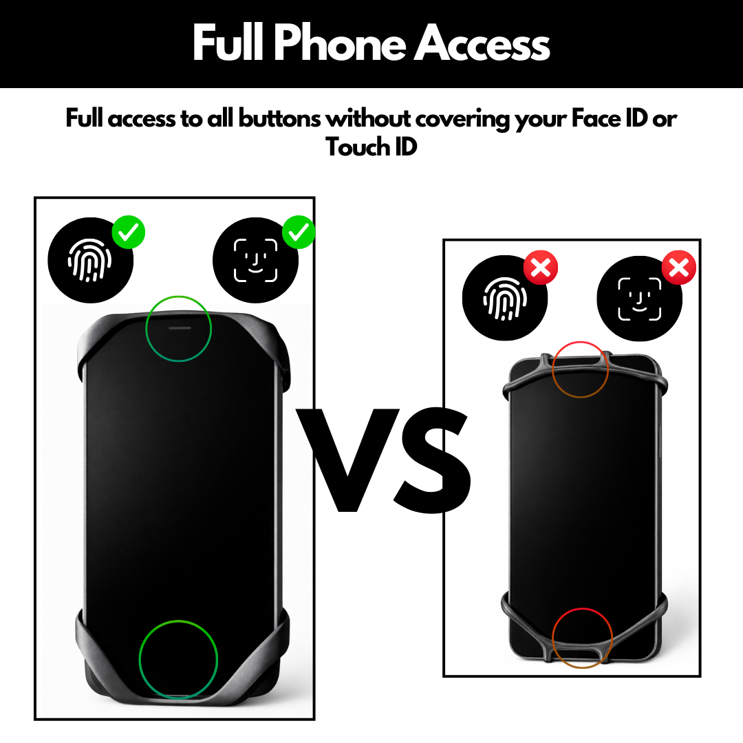 Phone protection for biking